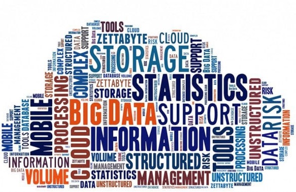 Big Data Solutions